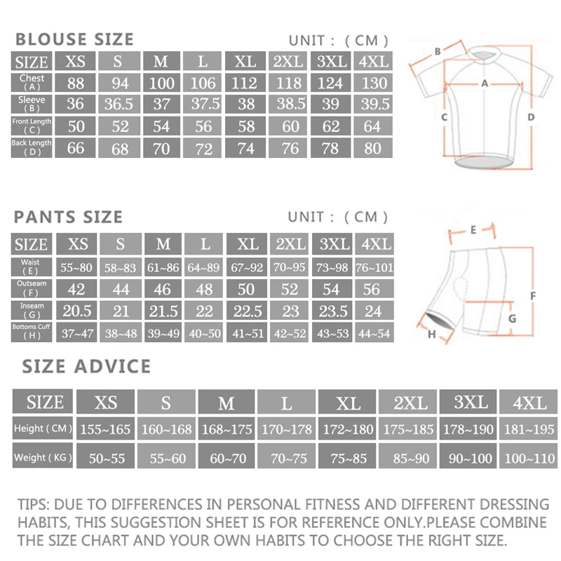 2027 Zestawy koszulek i spoden – Cycling Gear Brands recenzja i cena